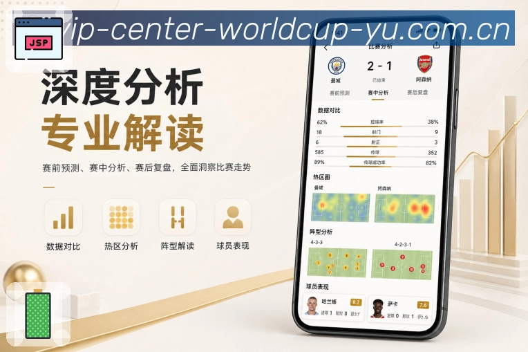 世界杯竞猜App赛事精选流展示：热门对阵、关注球队、赛况变化和赛后精彩